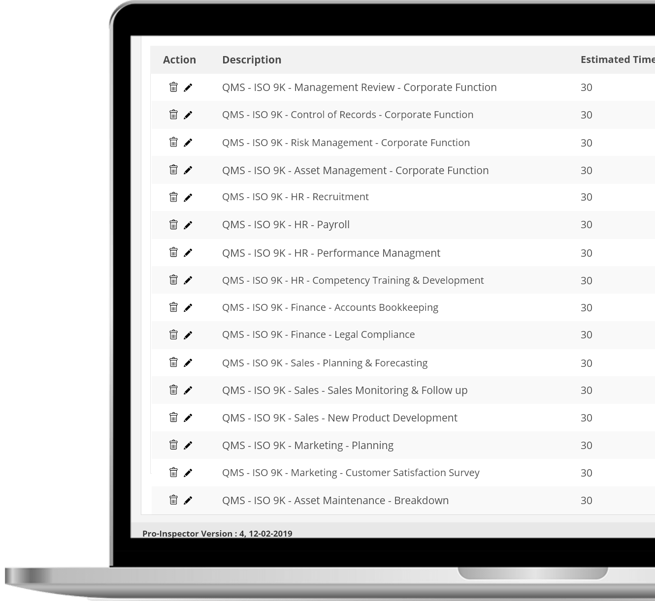 Checklist Library